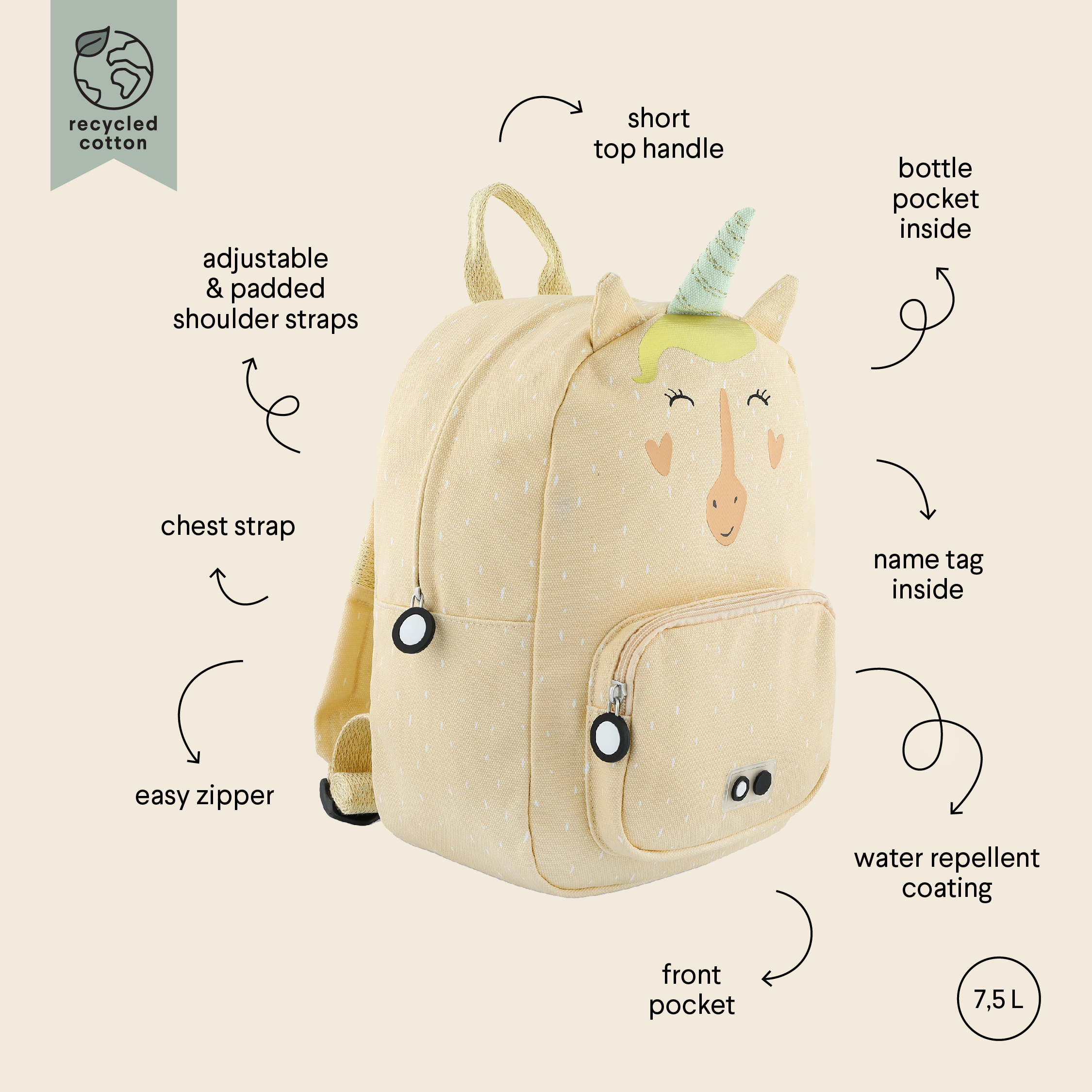 Sac à dos  - Mrs. Unicorn